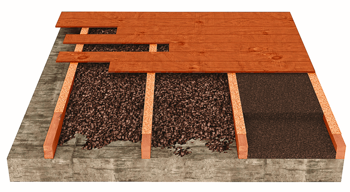 Architects. Cork projects