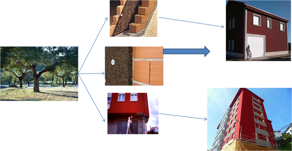 Las casas de madera, cómo protegerlas y cómo iluminarlas